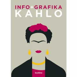 Info + grafika - Kahlo