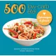 500 low-carb étel - SÉRÜLT