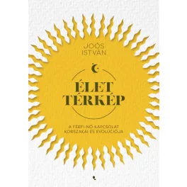 Élettérkép