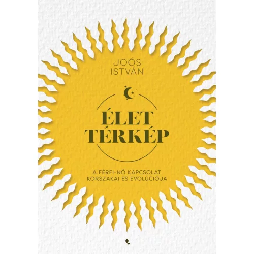 Élettérkép